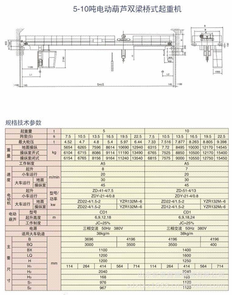 LH型電動(dòng)葫蘆橋式起重機(jī)