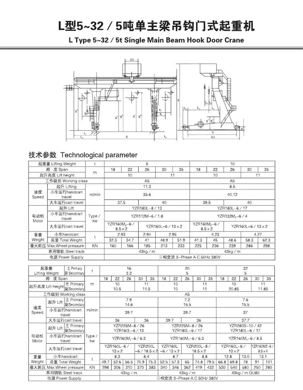 MDG型偏掛門式起重機