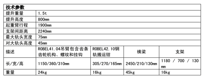 鋼軌搬運裝置技術參數(shù)