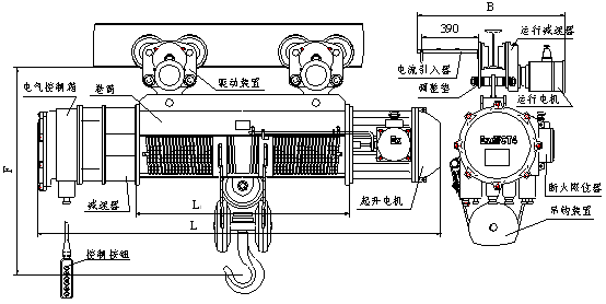 BMD型防爆電動(dòng)葫蘆圖紙結(jié)構(gòu)圖