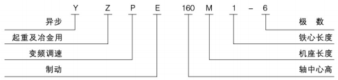 YZP系列起重及冶金用變頻調(diào)速三相異步電動機產(chǎn)品介紹