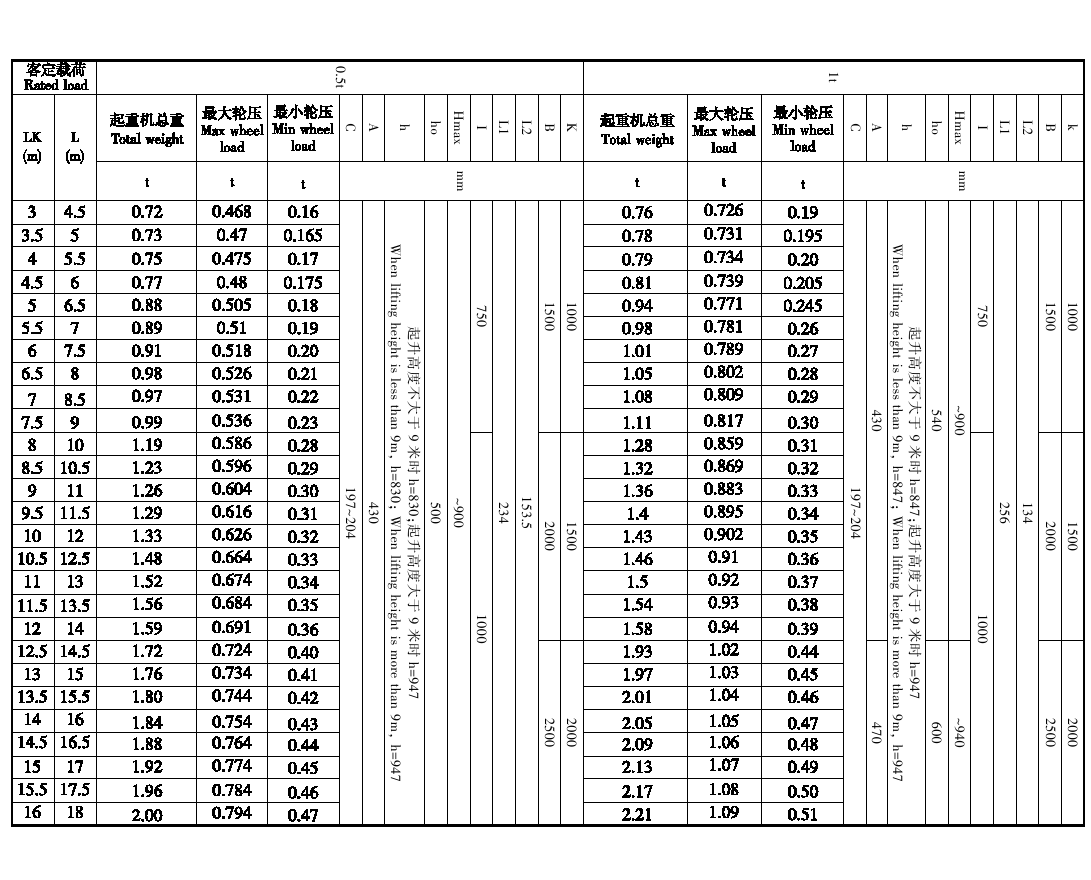 LXB型防爆電動(dòng)單梁懸掛起重機(jī)