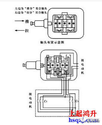 電動葫蘆斷火限位器