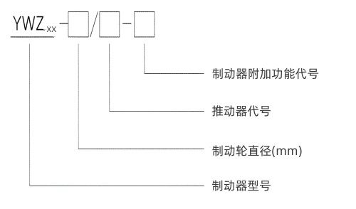 型號意義通用圖.jpg