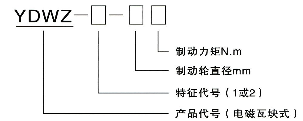 YDWZ系列節(jié)能長行程制動(dòng)器型號(hào)意義.jpg