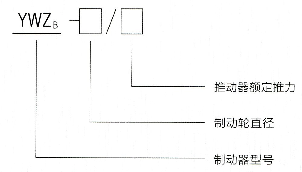 廠用防爆制動(dòng)器型號(hào)意義.jpg