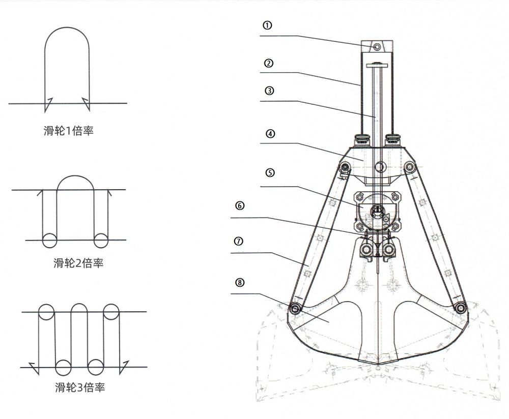 單繩懸掛抓斗外形結(jié)構(gòu)圖.jpg