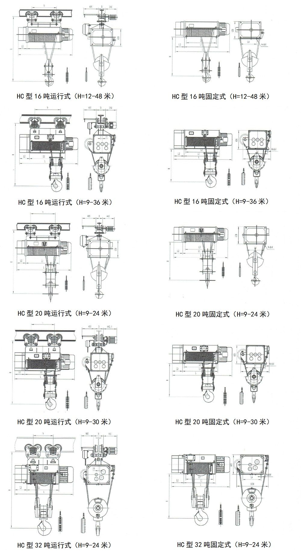 HC型16、20、32噸電動(dòng)葫蘆外形尺寸圖.jpg