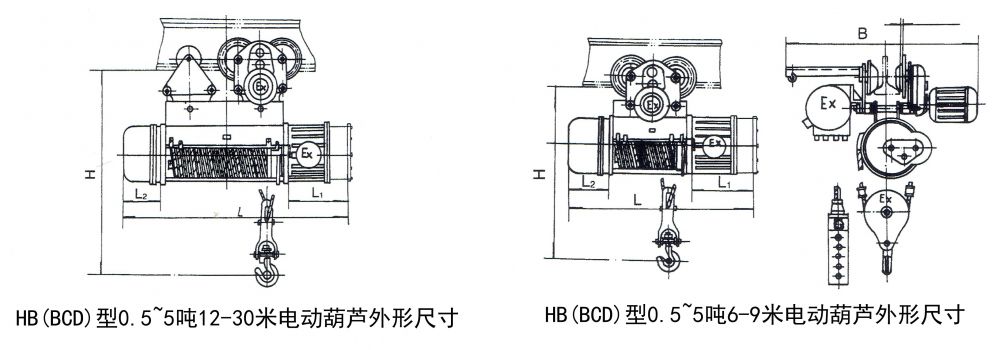 HB(BCD)、HBS(BMD)防爆型電動葫蘆外形尺寸圖.jpg