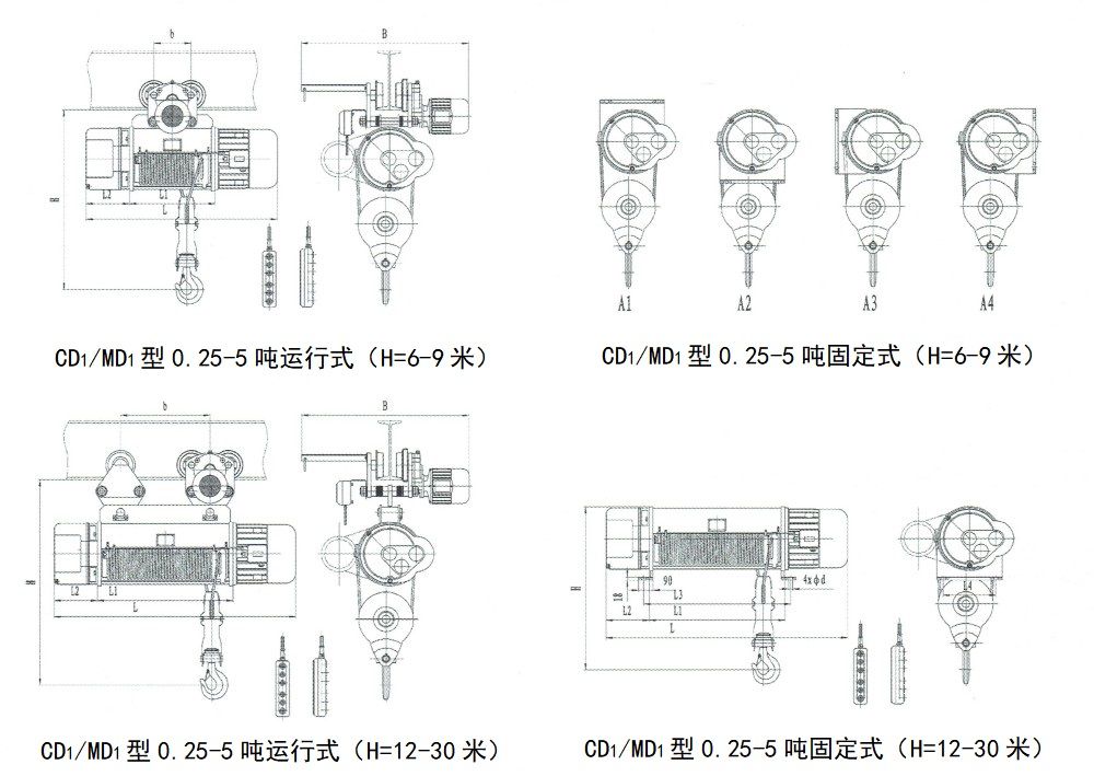 CD、MD型0.25-5噸電動葫蘆外形圖.jpg