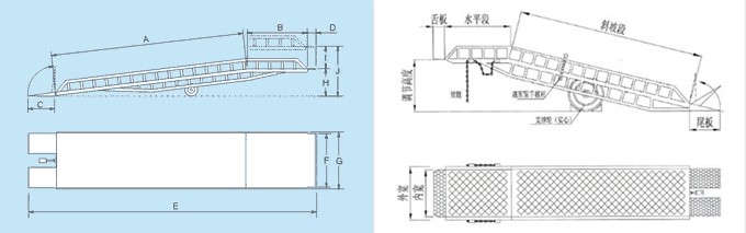 移動(dòng)式登車橋結(jié)構(gòu)