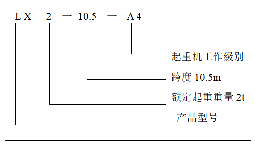 LX型水泵房單梁懸掛起重機