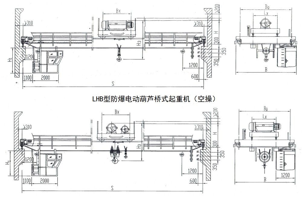 LHB型防爆電動葫蘆橋式起重機外形結構示意圖